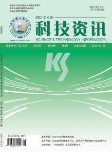 科技资讯